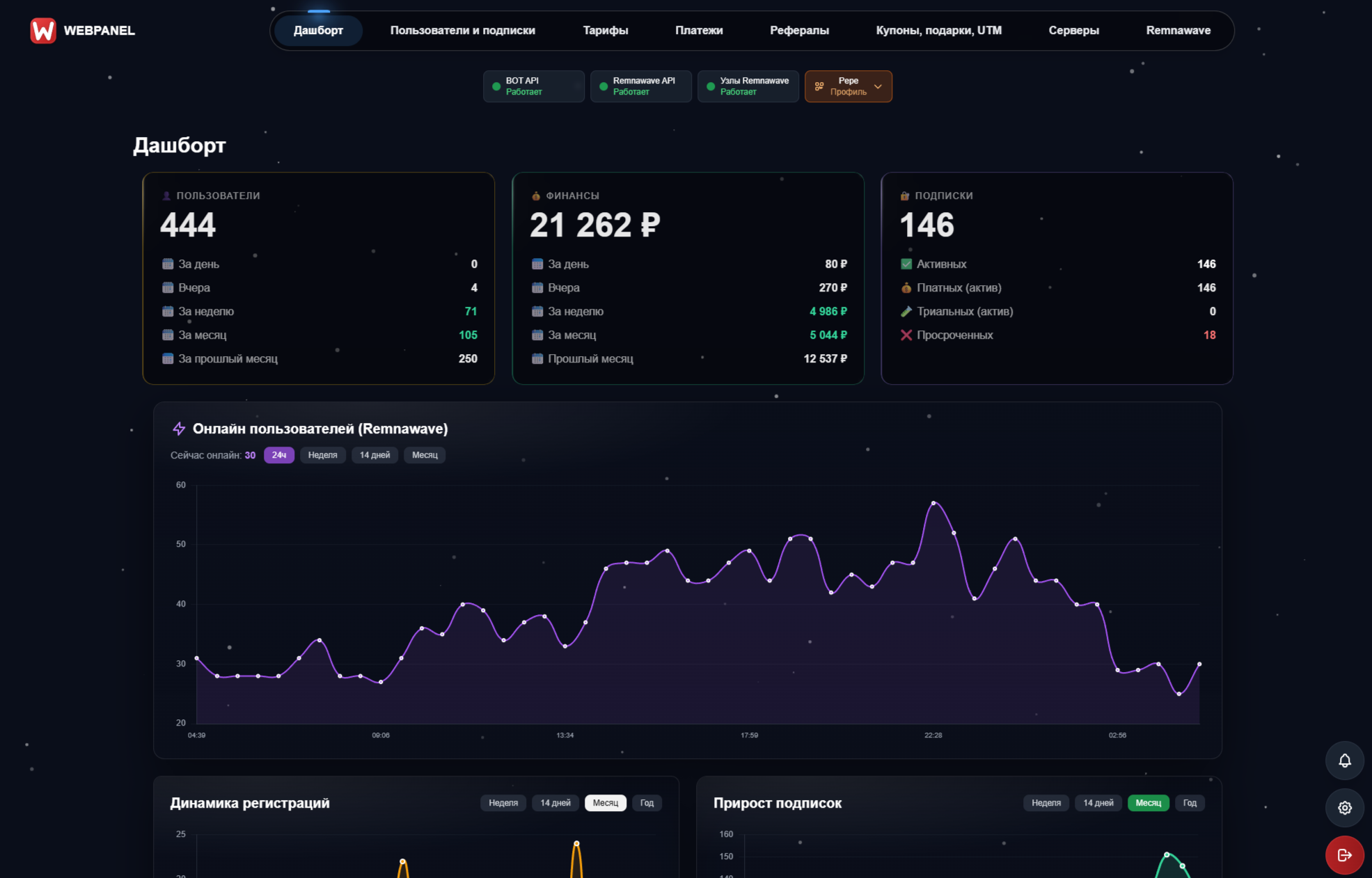 Обложка AdminPanel