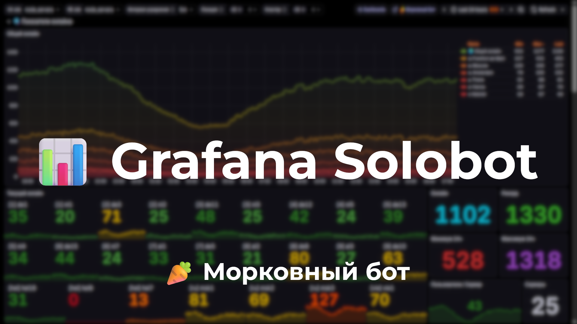Обложка grafana