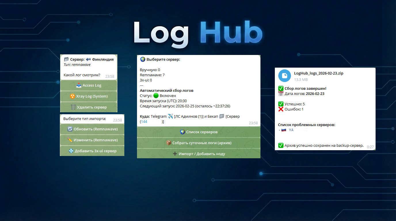 Обложка log_hub