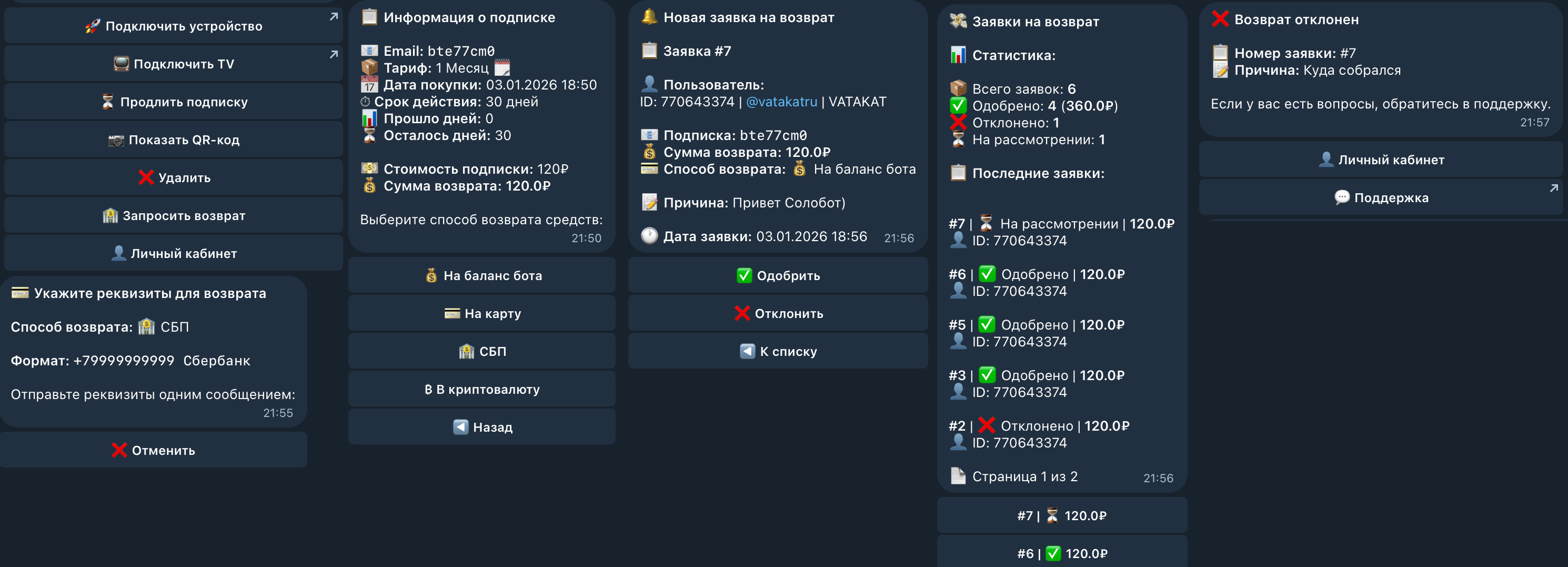 Обложка refunds