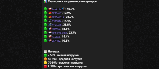 Обложка server_stats