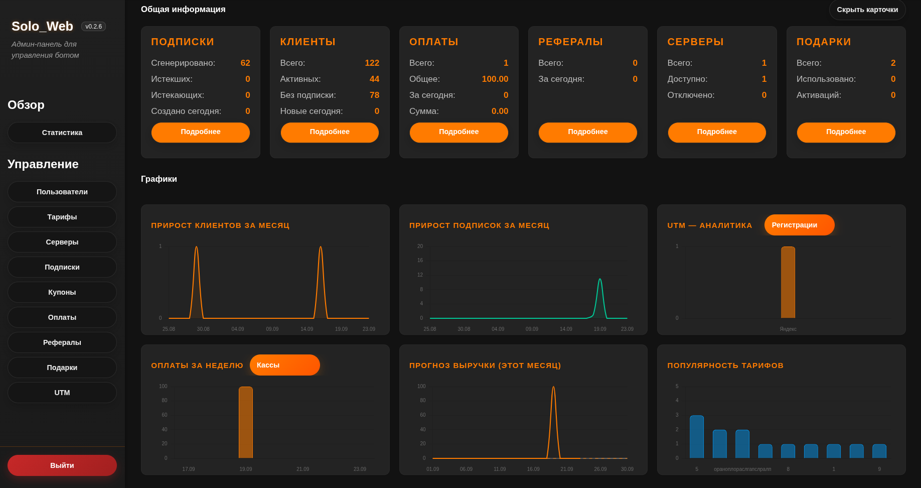 Обложка web_admin_panel